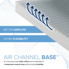 10” EcoCore Origin - Medium Firm