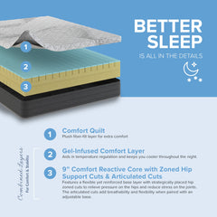 10” Essentials Comfort Reactive - Medium