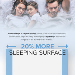 10” EcoCore Hybrid Premium - Medium Firm