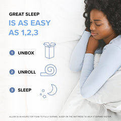 12” EcoCore Hybrid Deluxe - Medium Plush